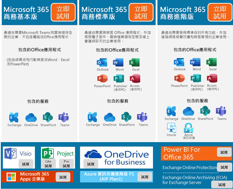 軟訊資訊OFFICE365